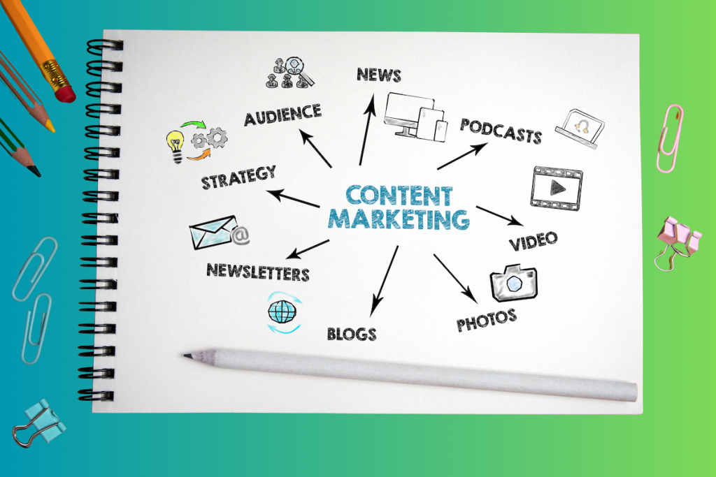 Content Marketing